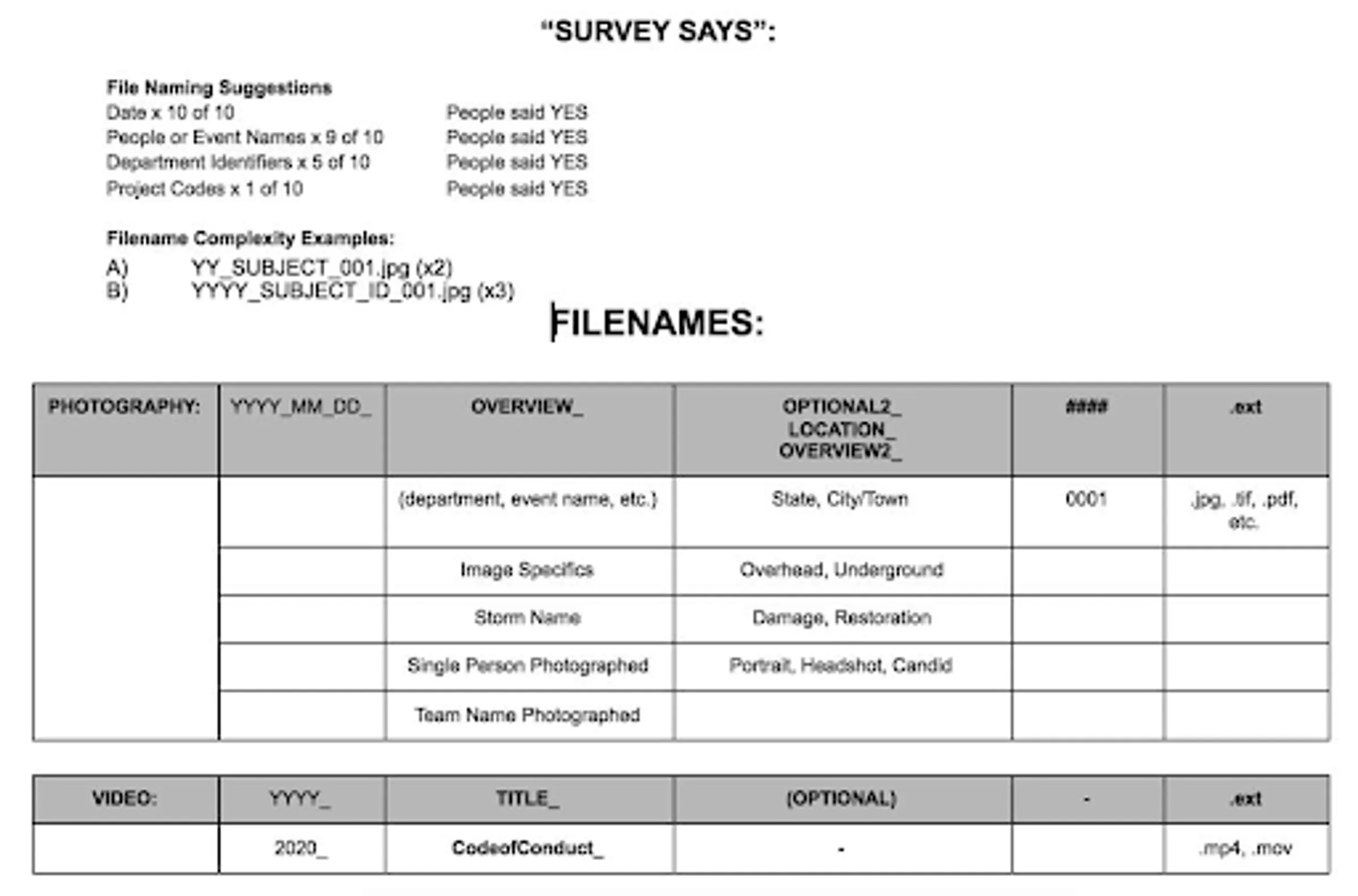 File Naming Conventions: How To Name Files | Stacks, LLC