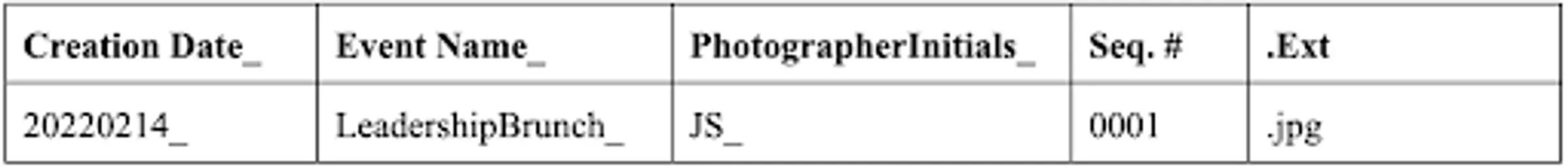 File Naming Conventions: How To Name Files | Stacks, LLC